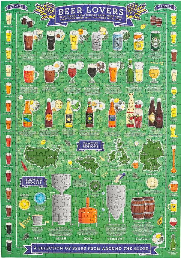 Beer Lover&